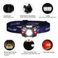 New waterproof motion sensor rechargeable headlamp